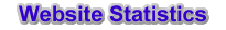 statistics